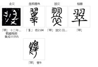 翠的字源演變圖