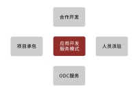 恆拓開源信息科技股份有限公司