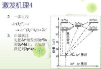 離子激光器