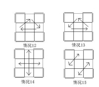 調整頂楞位置