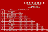 北京公交322路