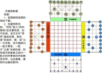 四國象棋