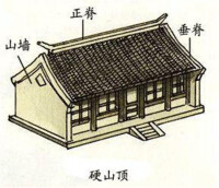 古建築屋頂