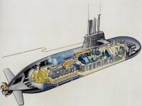 德國212型AIP潛艇