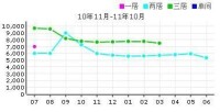 仁恆海河廣場