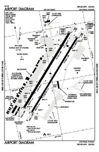 內利斯空軍基地機場航圖