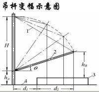 輕型吊杆的典型結構