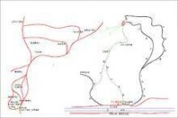 下八文山登山線路全景圖