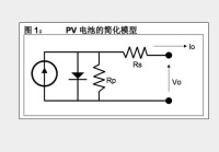 PV電池的模型如圖