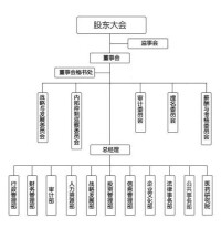 人福醫藥集團股份有限公司