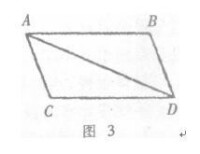 平行四邊形定則