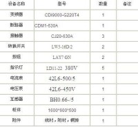 變頻改造方案