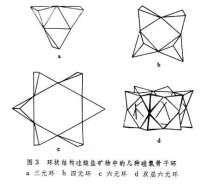 硅酸鹽礦物