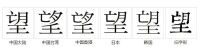 字形對比