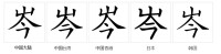 字形對比、筆順演示