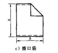 複合塑料編織袋