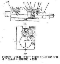 擠岔及保護裝置