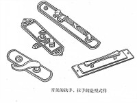 常見執手、拉手形式