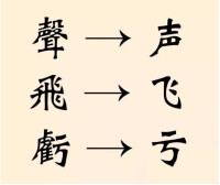漢字簡化