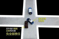 超車車道