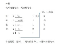 進位轉換