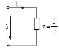 阻抗角定義示意圖