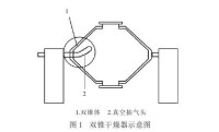 真空乾燥器