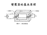 變壓器原理