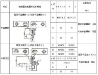 鎧裝熱電阻