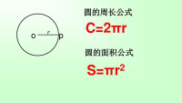 圓面積公式