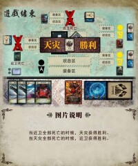 遊戲結束結算勝利