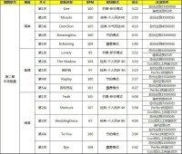 音樂俠