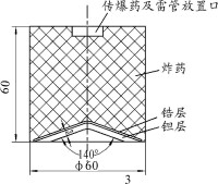 聚能裝葯的示意圖