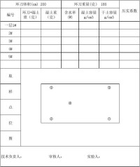 壓實係數