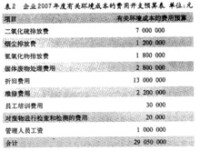 零基預算在企業環境成本控制中的應用