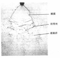 離心式噴嘴霧化照片