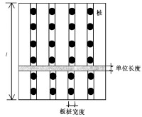 平面應變