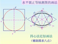 曲面立體的正等軸測圖的畫法實例