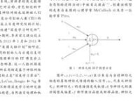 M-P 模型