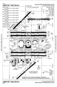 機場平面圖