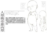 人型瑪奇那丙型（HUMANOID TYPE C）