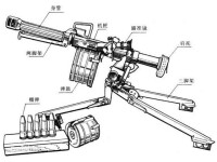 QLZ87自動榴彈發射器