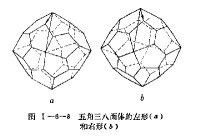 單形