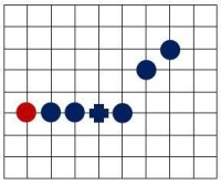 五子棋[兩人對弈的策略型棋類遊戲]