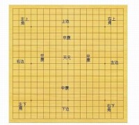 19×19棋盤