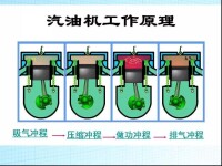 熱機