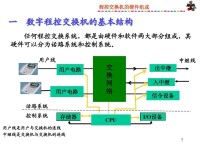 程式控制交換技術