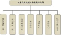 甘肅文化出版社