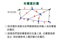 權重值