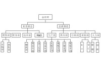 福建銀嘉機電有限公司